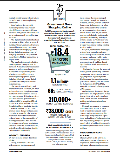 Forbes India October 2026 Edition